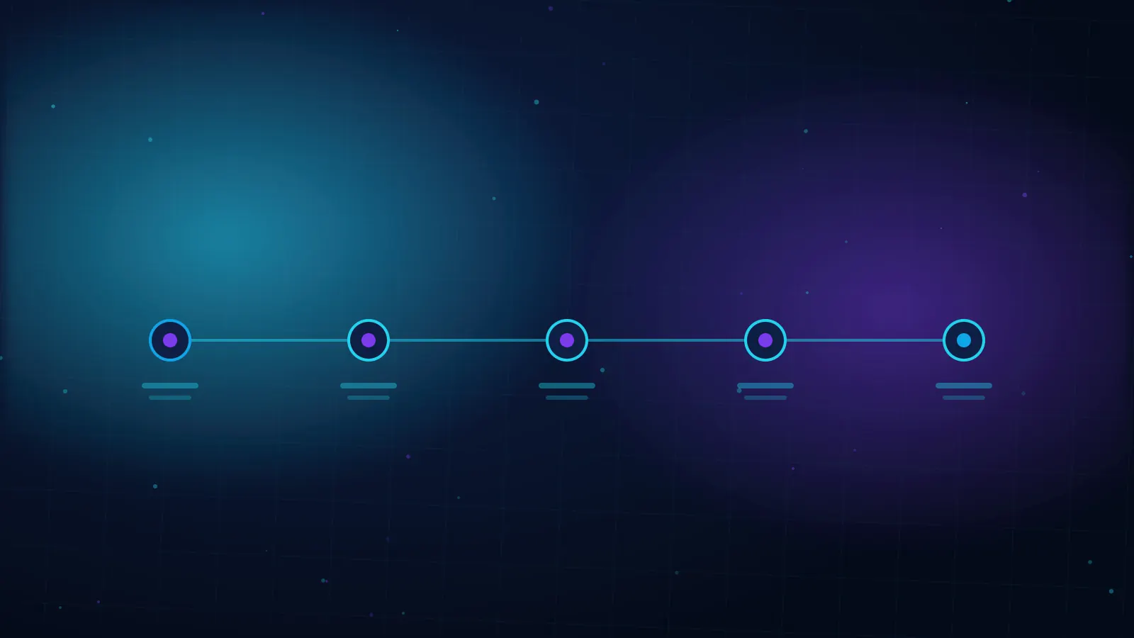 המחשה חזותית מקצועית בנושא Memory Forensics למתחילים בתחום Incident Response ו-DFIR