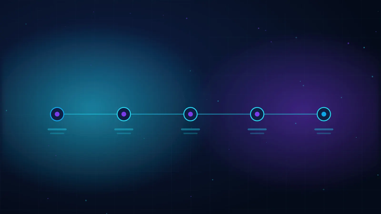 توضيح مرئي احترافي لموضوع التحليل الساكن مقابل التحليل الديناميكي للبرامج الضارة في مجال الاستجابة للحوادث وDFIR