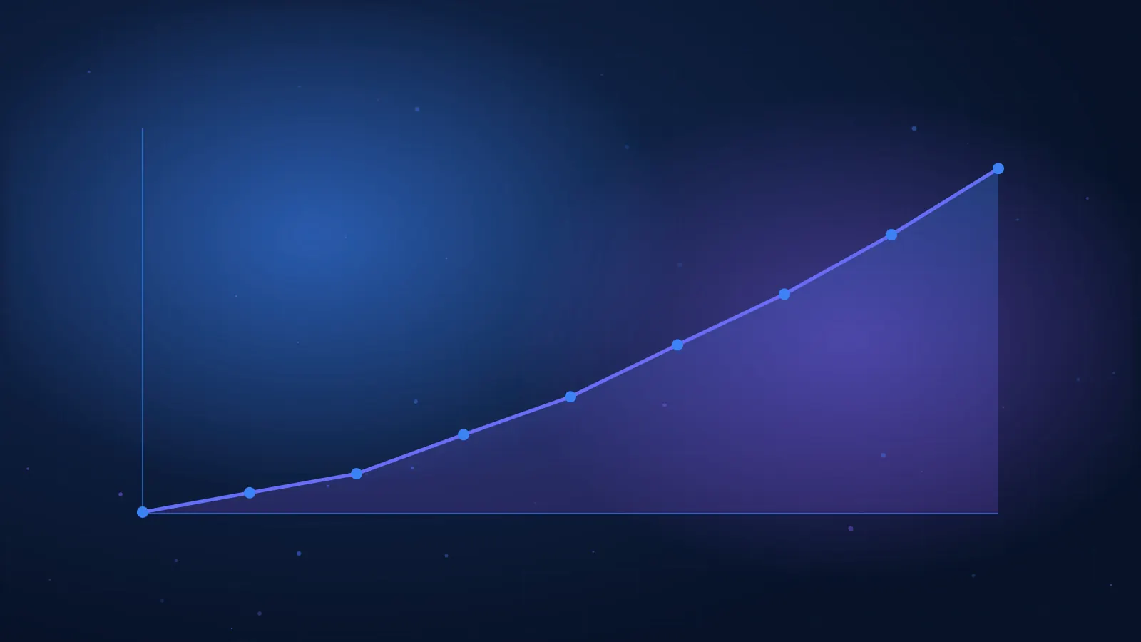מגמת צמיחה עתידית של קריירה במערכות CRM ואוטומציה