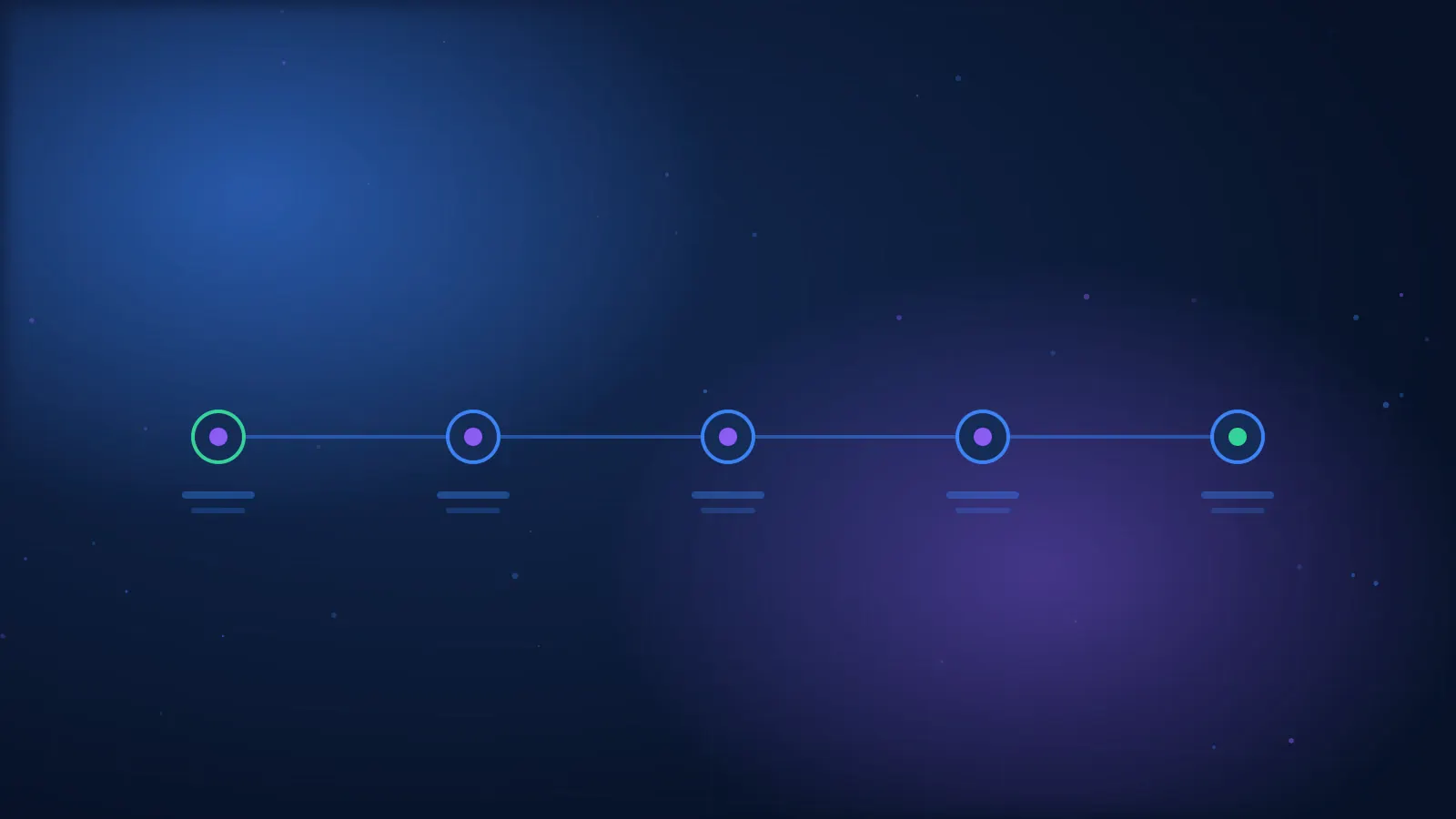 תוכנית הכנה מסודרת למבחן מנהל מערכת CRM